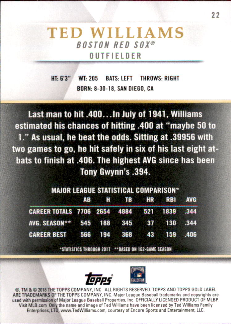 2018 Topps Gold Label Class 1 #22 Ted Williams