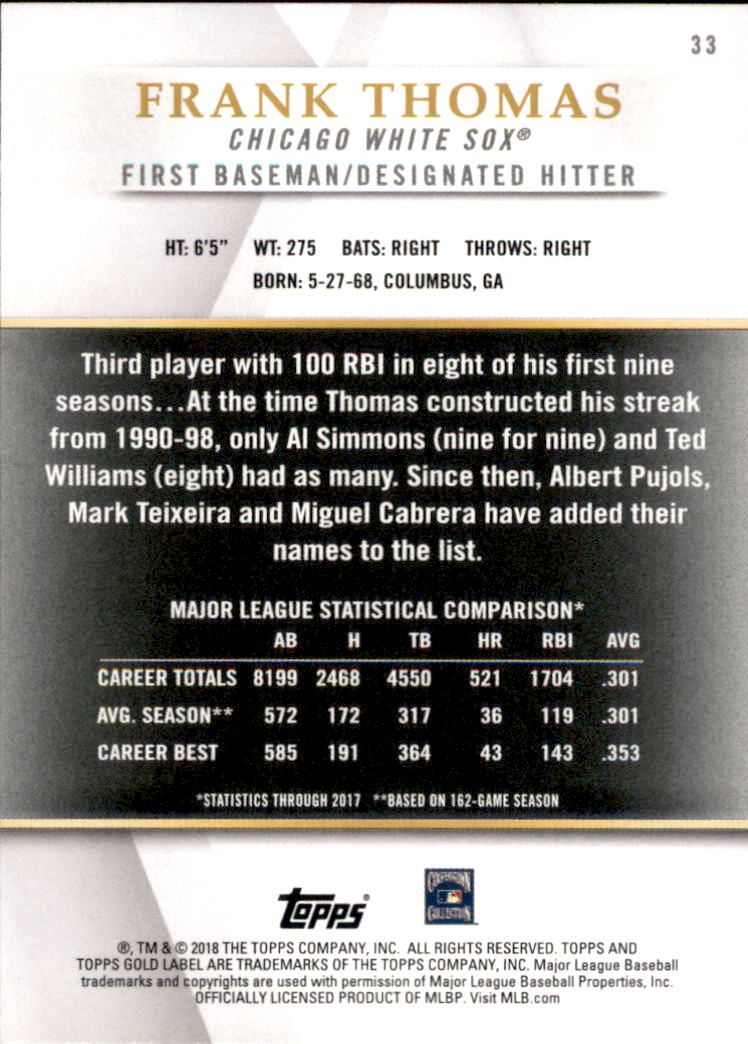2018 Topps Gold Label Class 1 #33 Frank Thomas back image