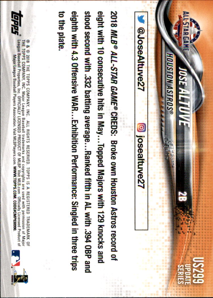 Jose Altuve cards (2013-2024) Astros - You Choose - Bild 94 von 122