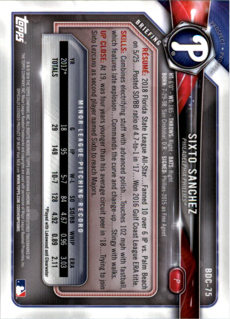 2018 Bowman Chrome Draft #BDC75 Sixto Sanchez back image