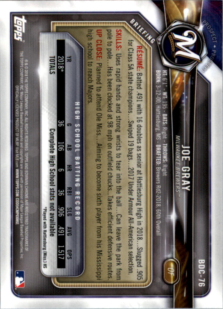 2018 Bowman Chrome Draft #BDC76 Joe Gray back image