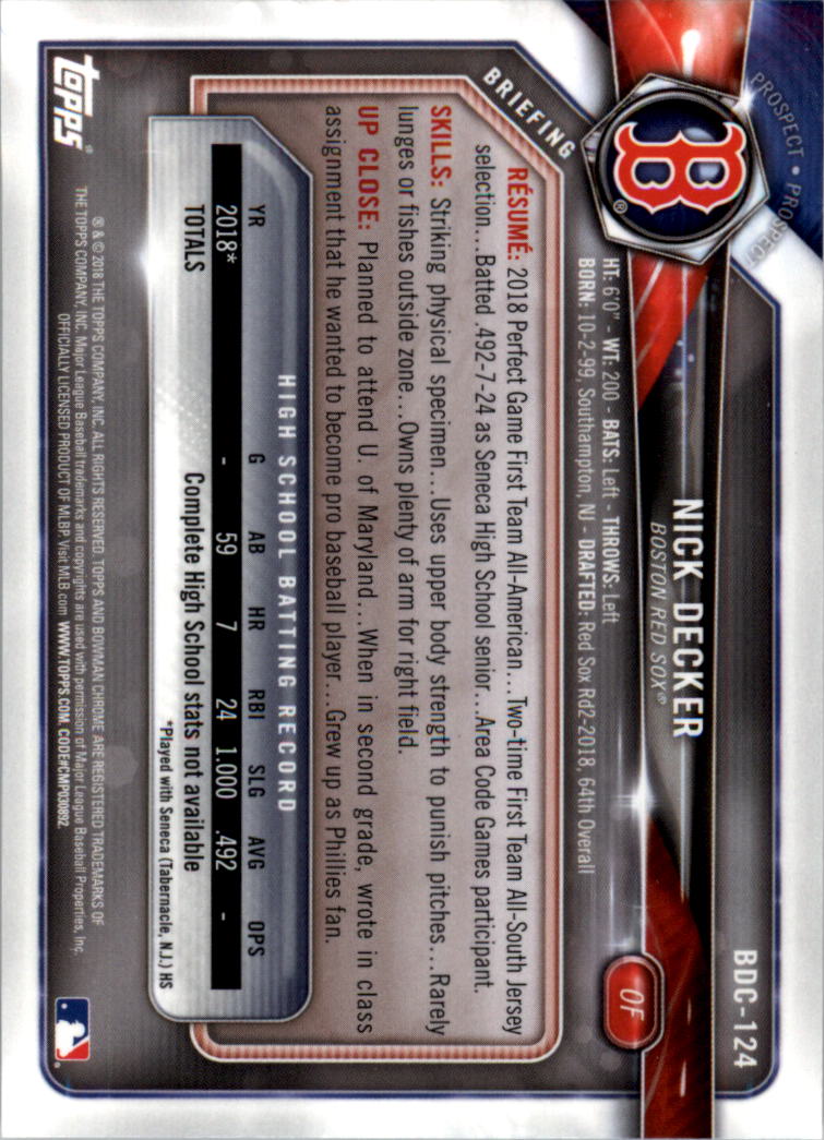 2018 Bowman Chrome Draft #BDC124 Nick Decker back image