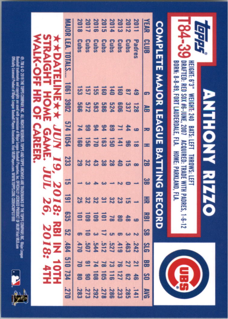 2019 Topps '84 Topps #T8439 Anthony Rizzo back image