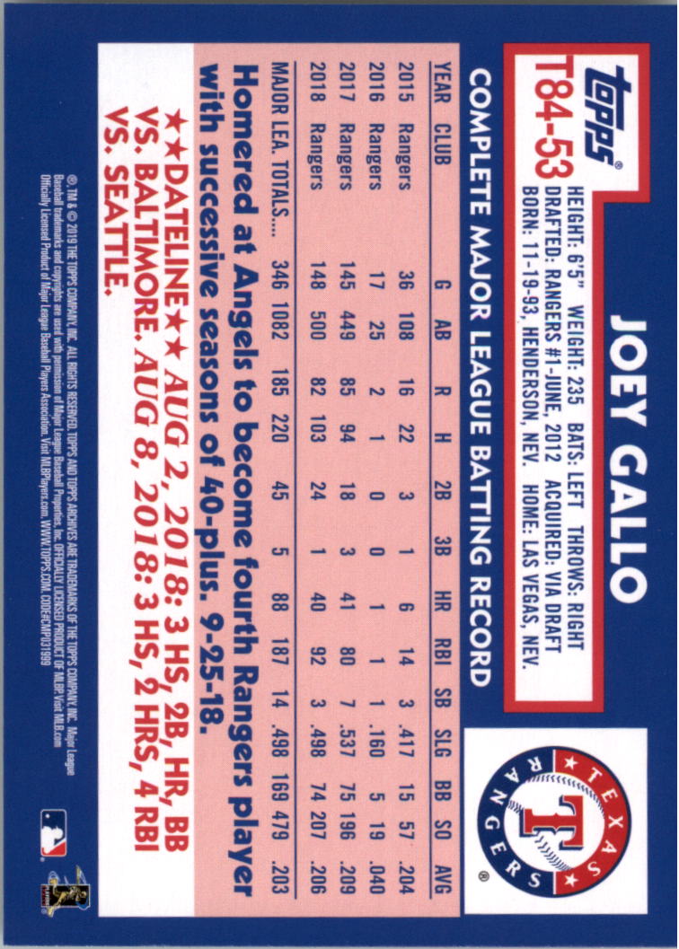 2019 Topps '84 Topps Baseball Card Pick (Inserts)