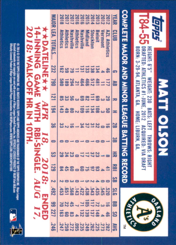 2019 Topps '84 Topps Baseball Card Pick (Inserts)