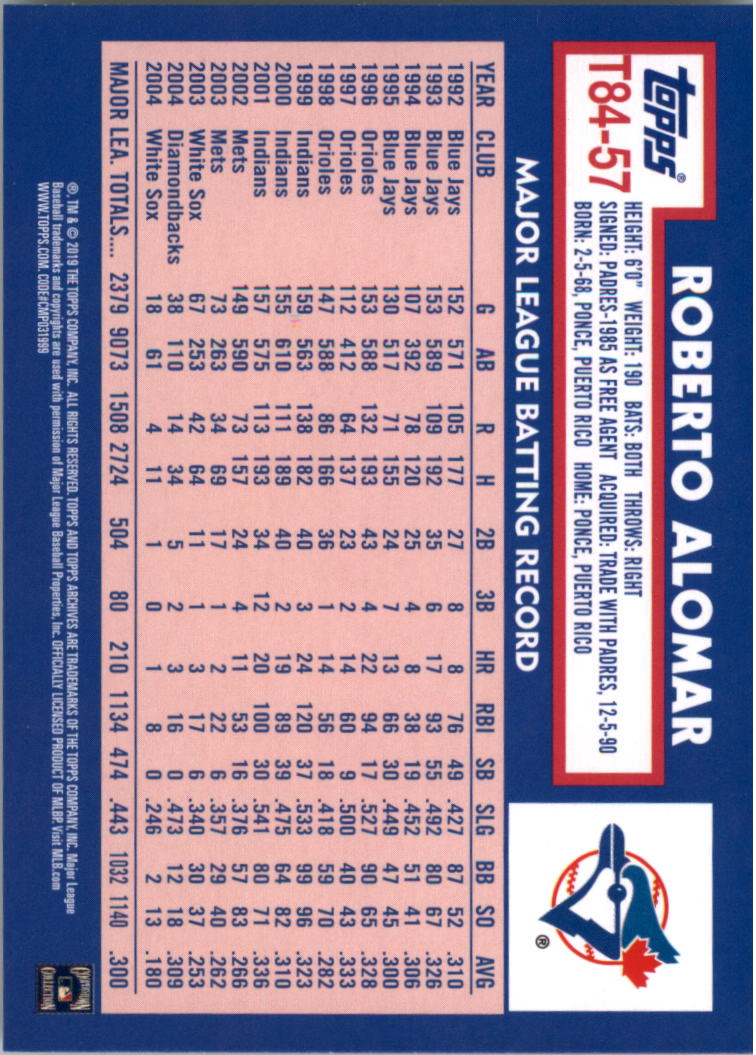 2019 Topps '84 Topps Baseball Card Pick (Inserts)