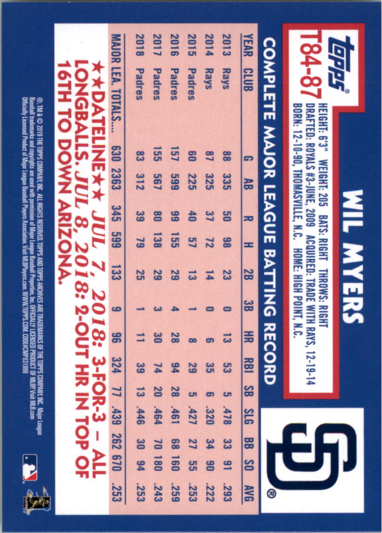 2019 Topps '84 Topps #T8487 Wil Myers back image
