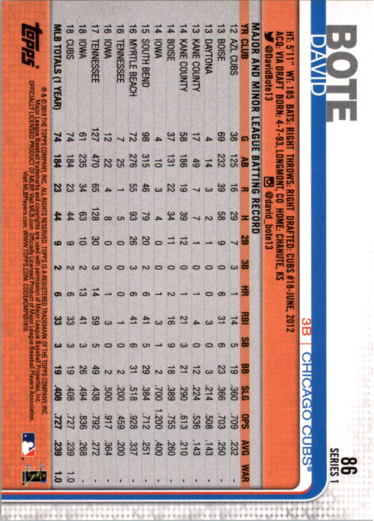 2019 Donruss #138 David Bote Chicago Cubs Baseball Card