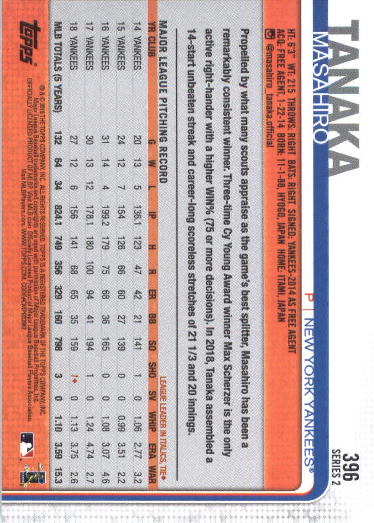 Sports Card Back