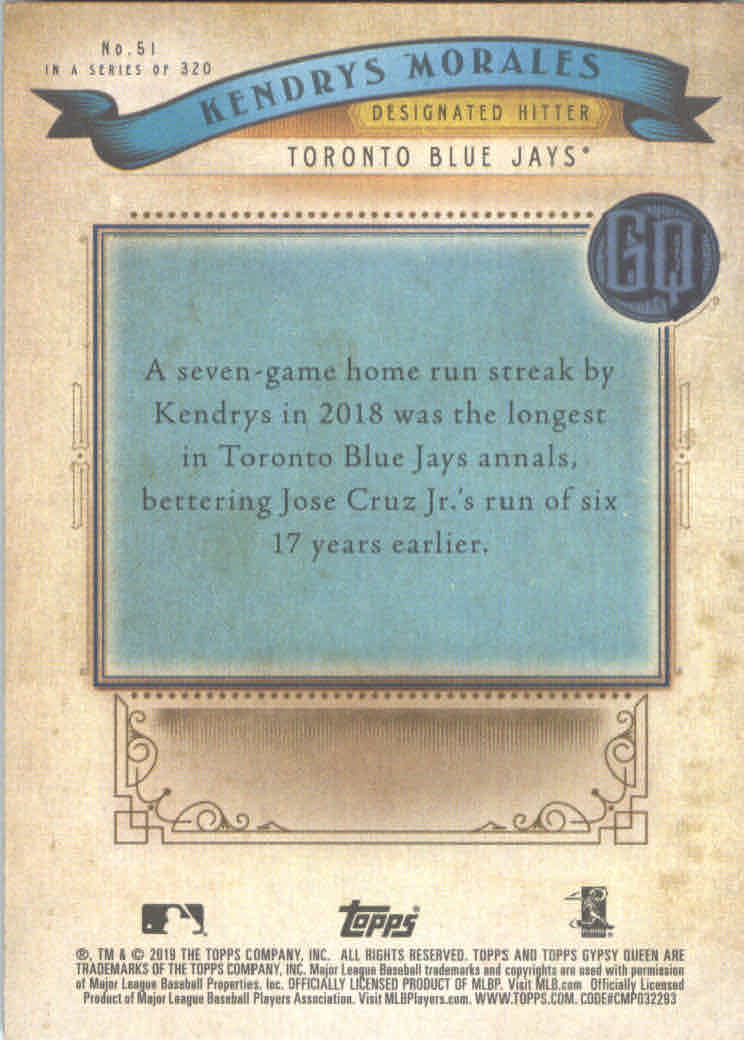 2019 Topps Gypsy Queen #51 Kendrys Morales back image