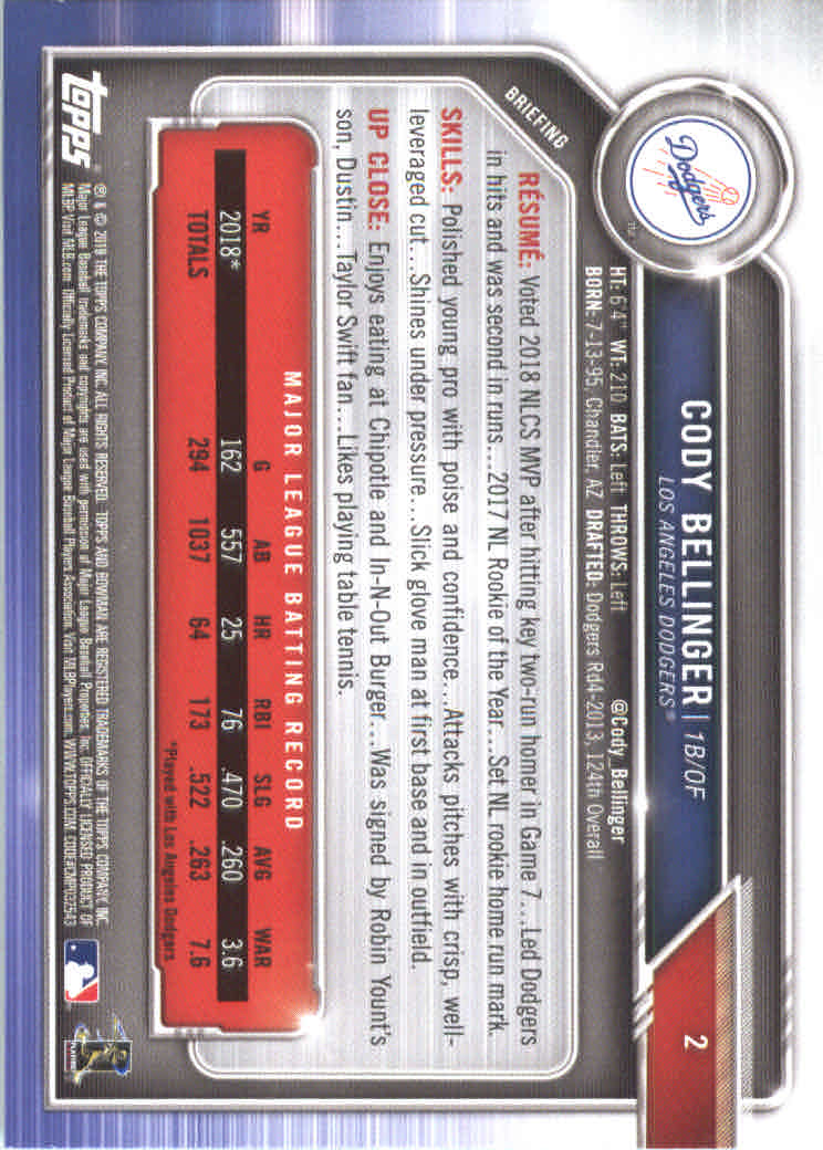B0657- 2019 Bowman Baseball Card #s 1-100 +Inserts -You Pick- 15+ FREE US SHIP - Picture 5 of 339