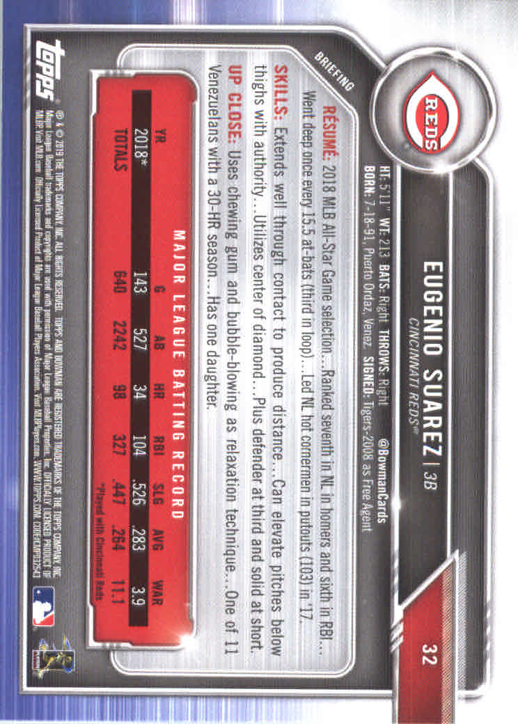 B0657- 2019 Bowman Baseball Card #s 1-100 +Inserts -You Pick- 15+ FREE US SHIP - Picture 61 of 339