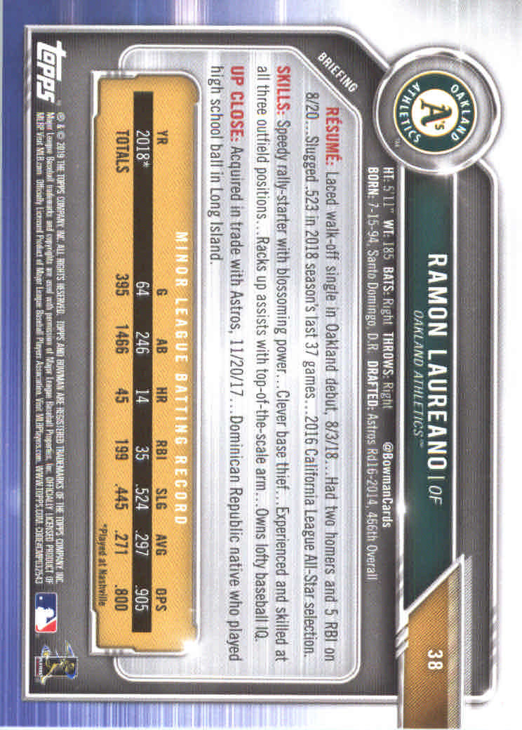 B0657- 2019 Bowman Baseball Card #s 1-100 +Inserts -You Pick- 15+ FREE US SHIP - Picture 73 of 339