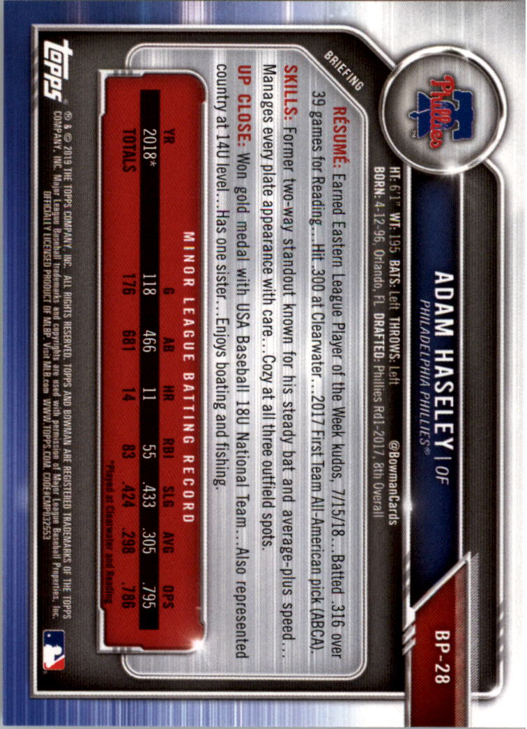 B0657- 2019 Bowman Baseball Card #s 1-100 +Inserts -You Pick- 15+ FREE US SHIP - Picture 229 of 339