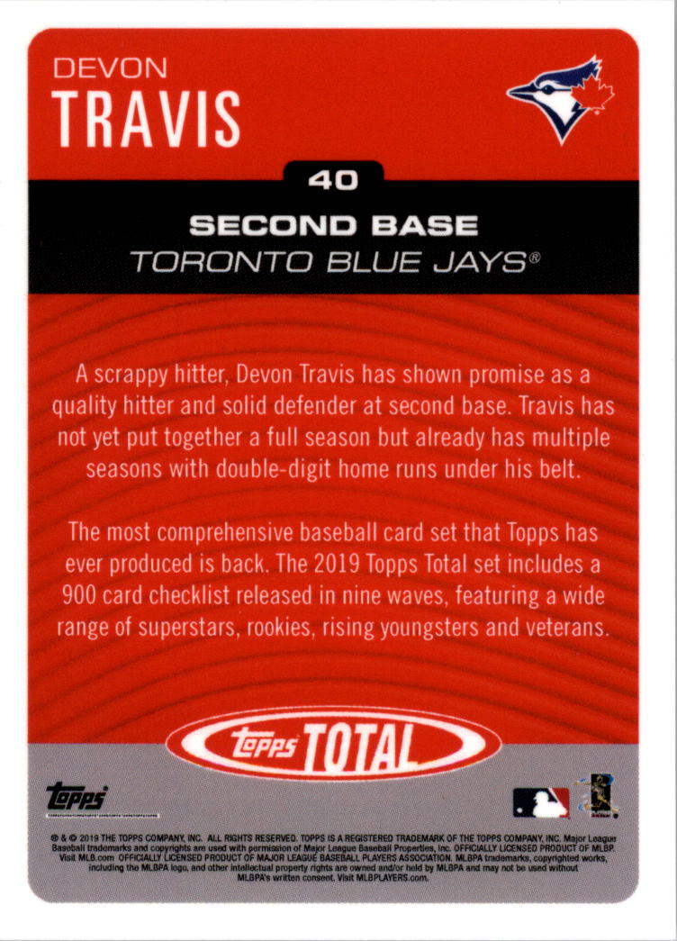 2019 Topps Total #40 Devon Travis back image