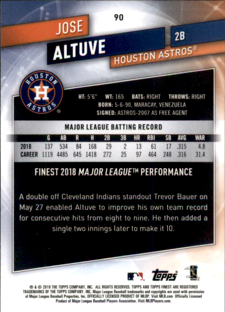 Jose Altuve cards (2013-2024) Astros - You Choose - Bild 101 von 122