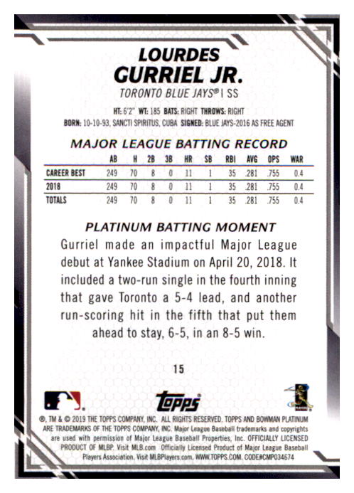 B1062- 2019 Bowman Platinum BB Cards 1-100 +Inserts -You Pick- 15+ FREE US SHIP - Picture 15 of 188