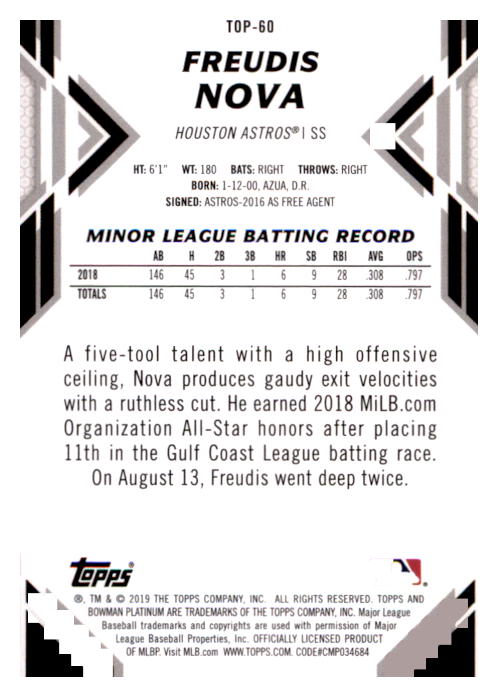 B1062- 2019 Bowman Platinum BB Cards 1-100 +Inserts -You Pick- 15+ FREE US SHIP - Picture 152 of 188
