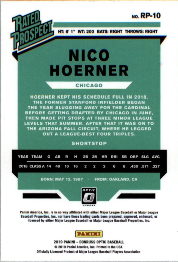 B2590- 2019 Donruss Optic BB Assorted Insert Cards -You Pick- 15+ FREE US SHIP - Picture 52 of 60