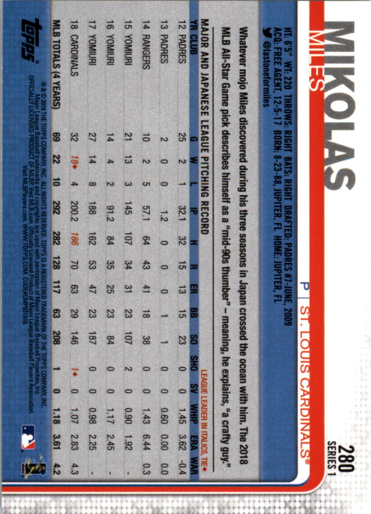 2019 Topps Factory Set All Star Game #280 Miles Mikolas