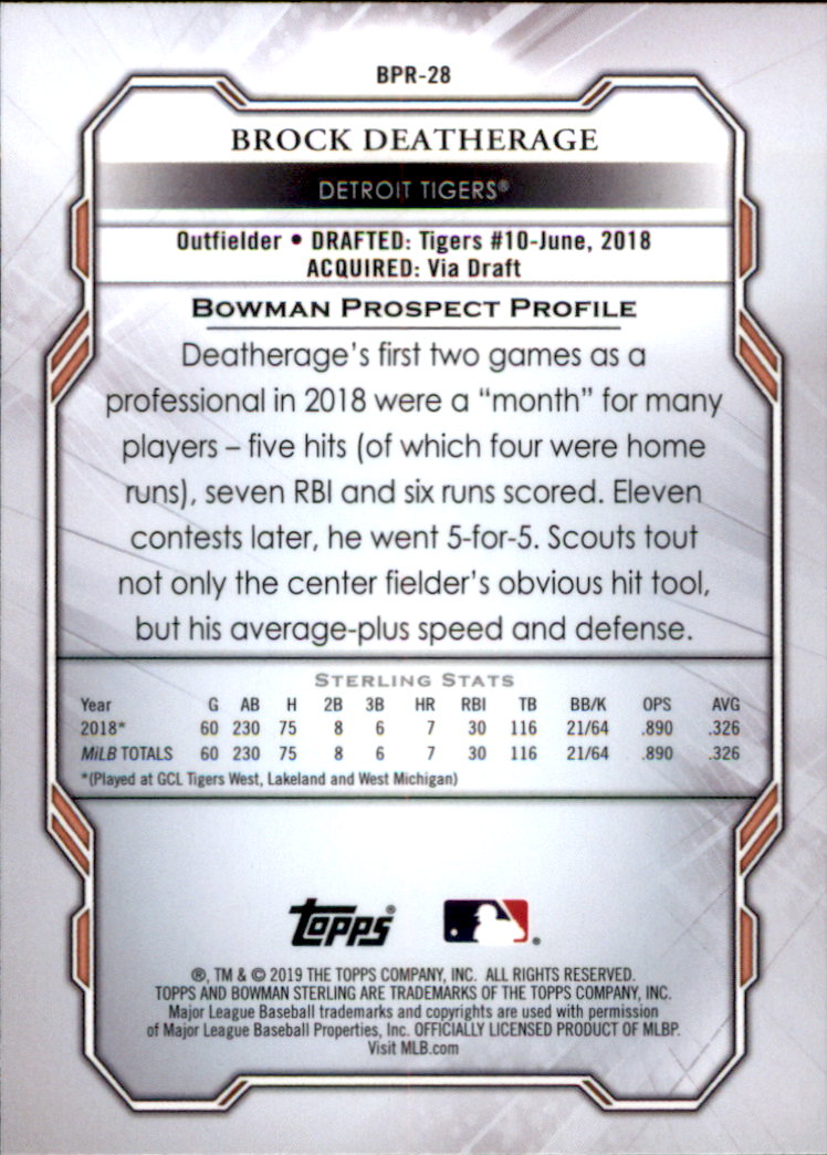 2019 Bowman Sterling Prospects #BPR28 Brock Deatherage back image