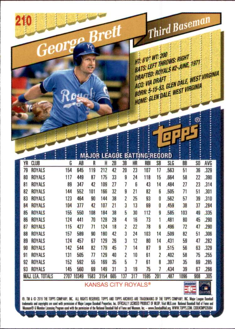 George Brett cards (1987-2024) Royals - You Choose