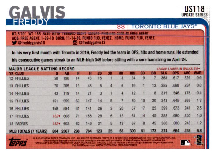 2019 Topps Update Baseball Card Pick (Base) 101-300