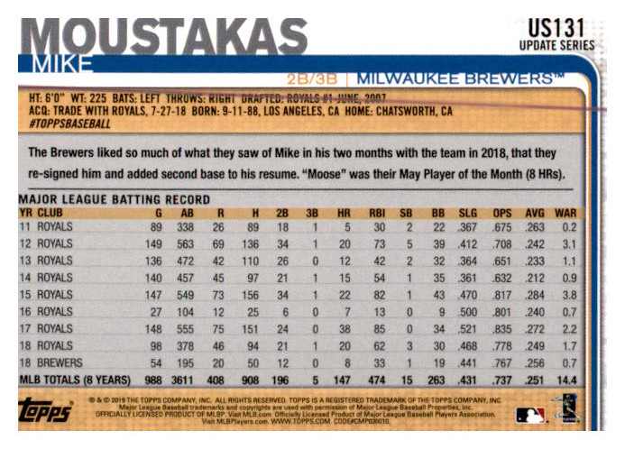 2019 Topps Update Baseball Card Pick (Base) 101-300