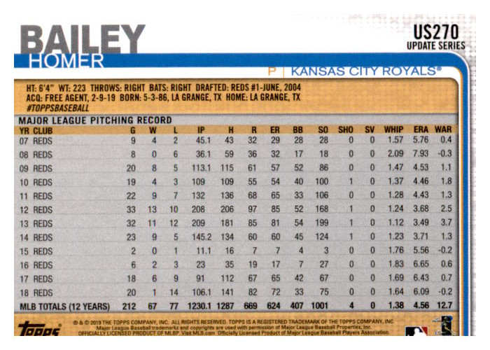 2019 Topps Update Baseball Card Pick (Base) 101-300