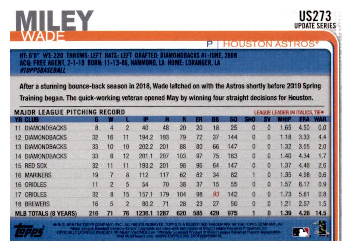 2019 Topps Update Baseball Card Pick (Base) 101-300