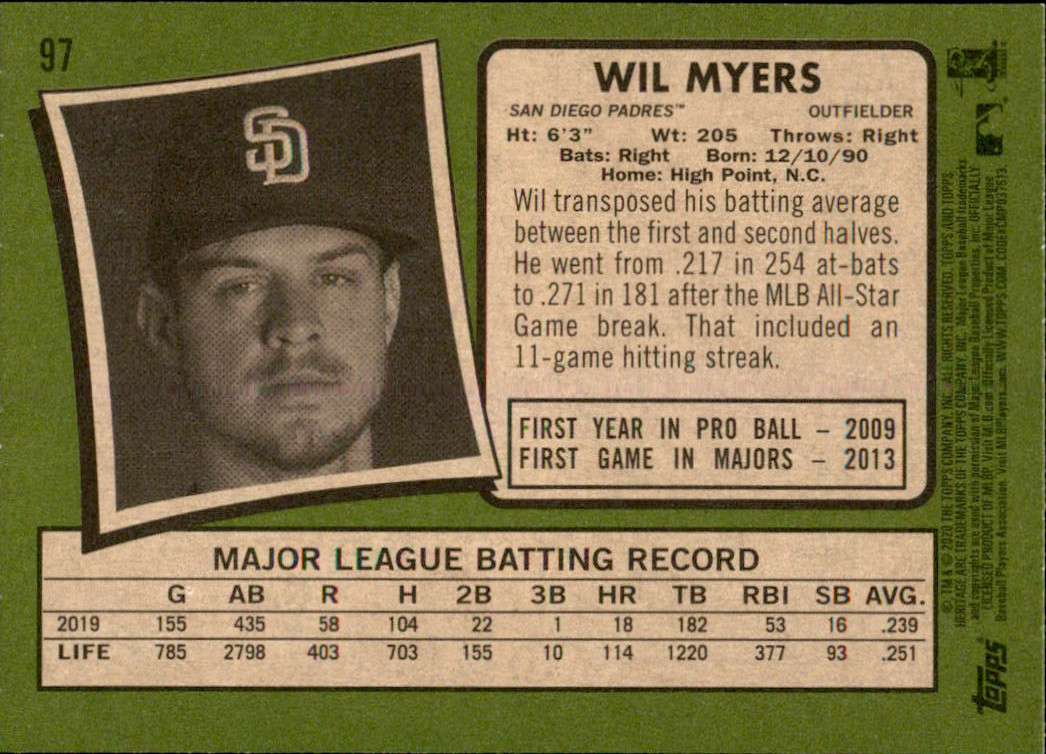 2020 Topps Heritage #97 Wil Myers back image