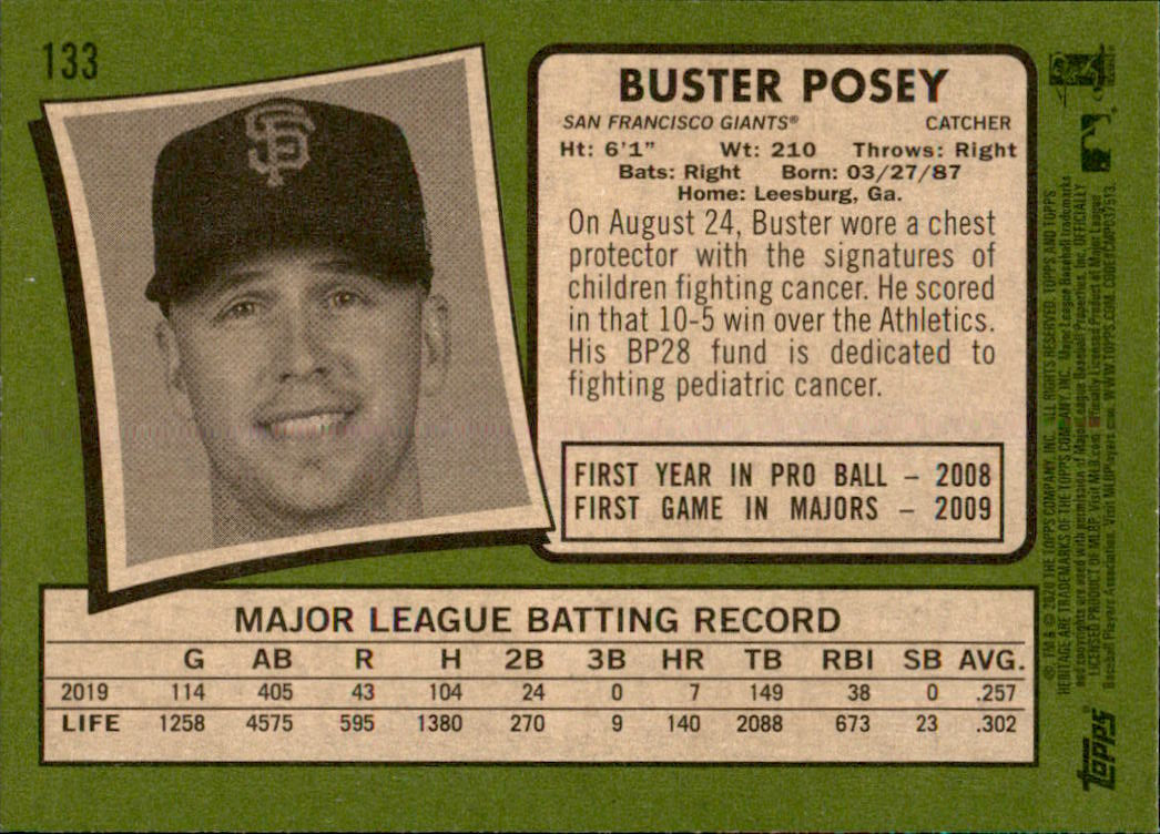 2020 Topps Heritage #133 Buster Posey back image