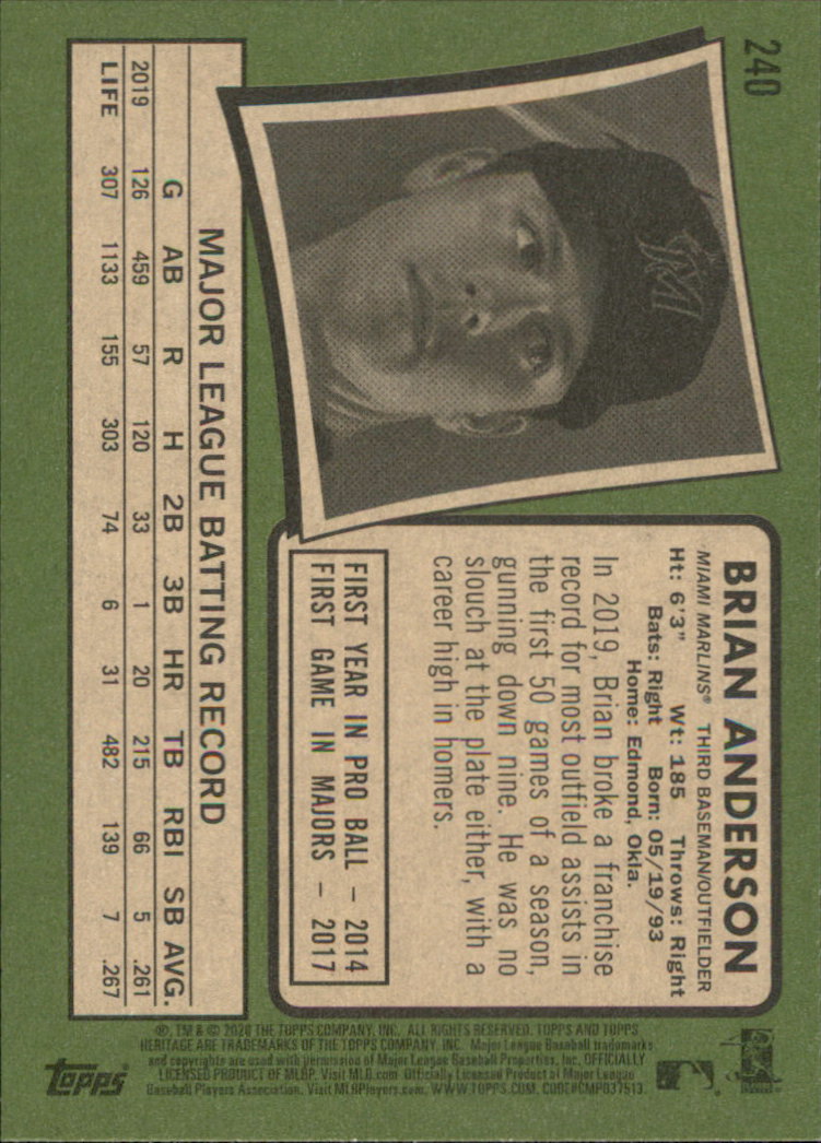 2020 Topps Heritage #240 Brian Anderson back image