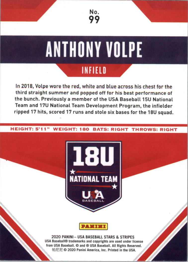 A0879- 2020 USA Baseball Stars and Stripes 1-100 -You Pick- 15+ FREE US SHIP - Picture 145 of 147