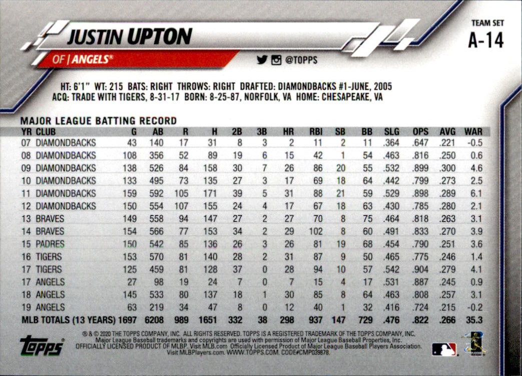 2020 Angels Topps #A14 Justin Upton back image