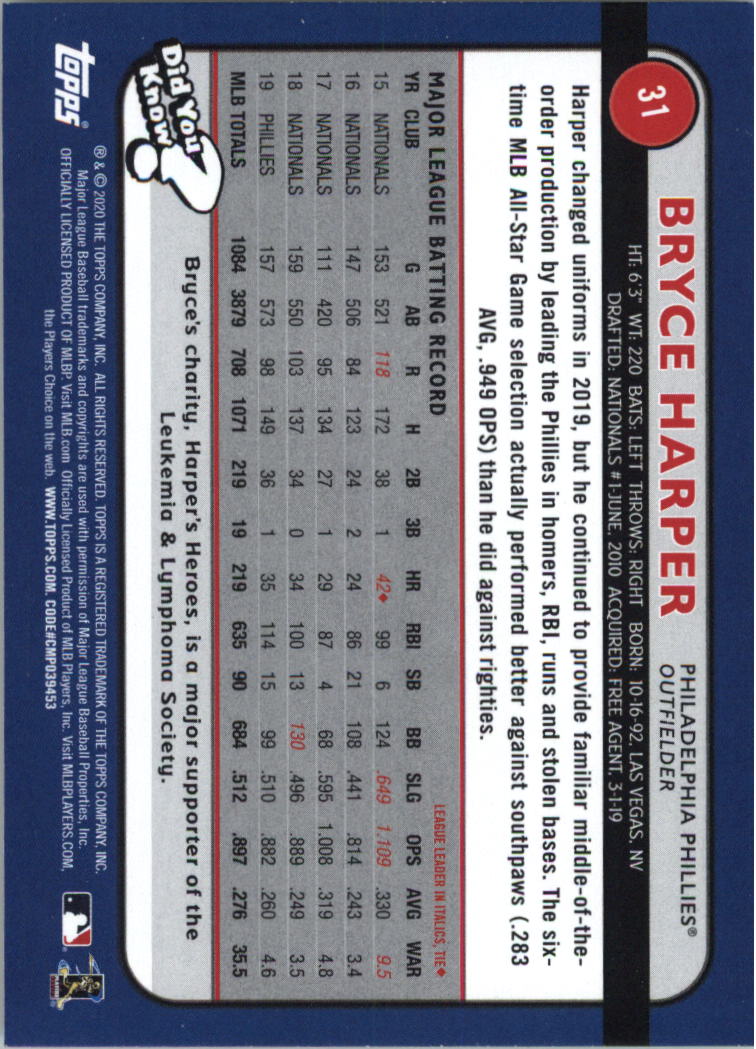 Bryce Harper cards (2013-2024) Nationals Phillies - You Choose