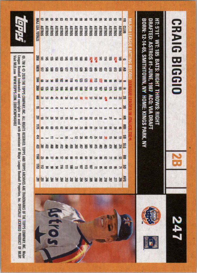 Craig Biggio cards (1990-2023) Astros - You Choose - Bild 304 von 312