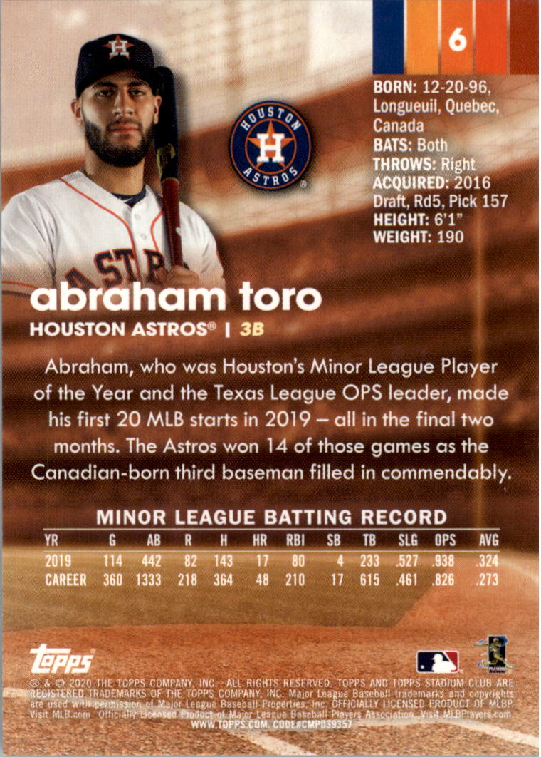Astros' Abraham Toro makes return to Canada