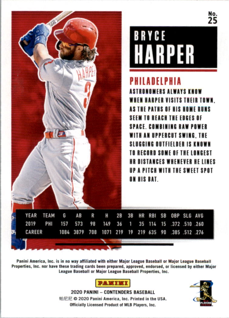 Bryce Harper cards (2013-2024) Nationals Phillies - You Choose