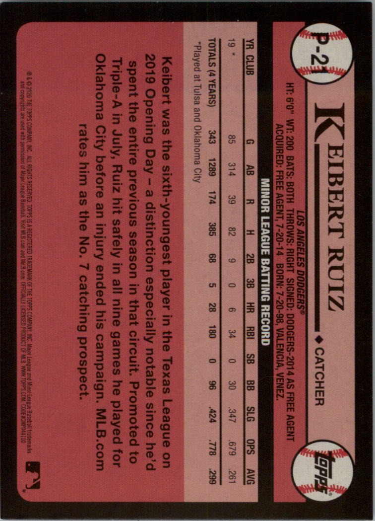 2020 Topps Update Prospects Blue #P21 Keibert Ruiz