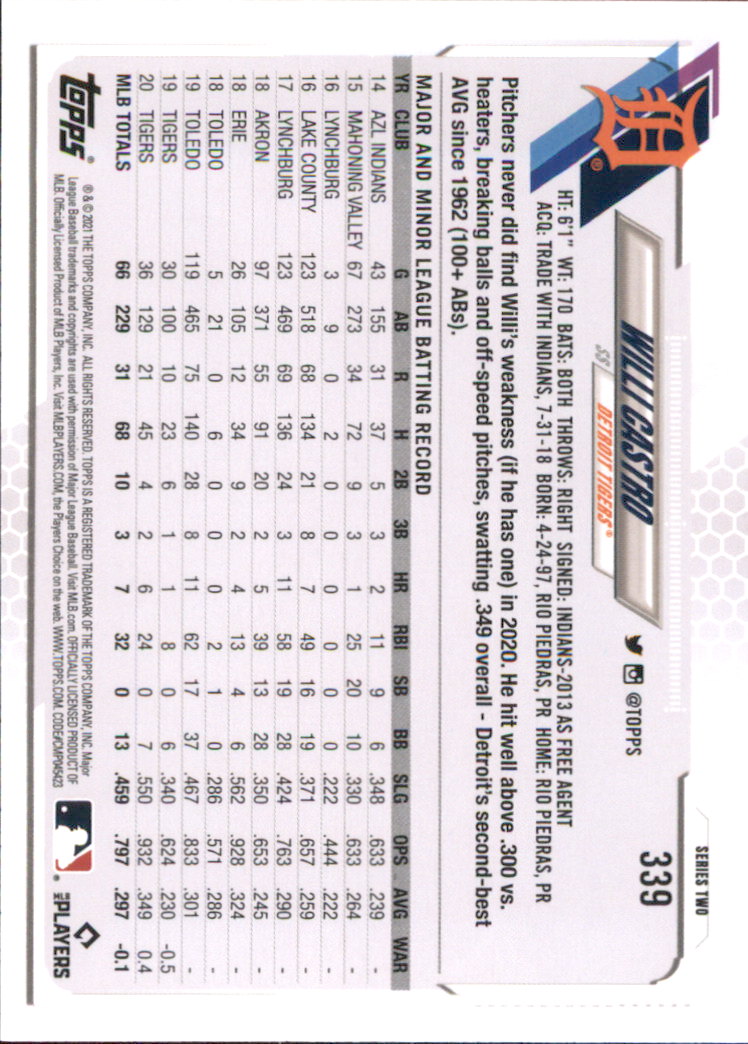 A7598- 2021 Topps Baseball Cards 251-500 +Rookies -You Pick- 15+ FREE US SHIP - Picture 165 of 449