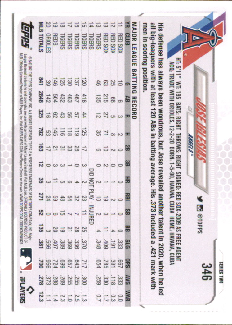A7598- 2021 Topps Baseball Cards 251-500 +Rookies -You Pick- 15+ FREE US SHIP - Picture 179 of 449