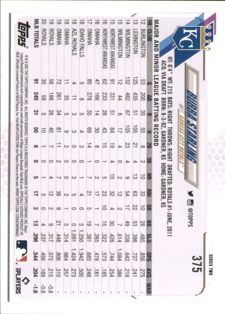 A7598- 2021 Topps Baseball Cards 251-500 +Rookies -You Pick- 15+ FREE US SHIP - Picture 233 of 449
