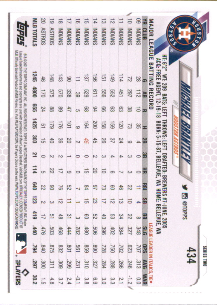 A7598- 2021 Topps Baseball Cards 251-500 +Rookies -You Pick- 15+ FREE US SHIP - Picture 335 of 449