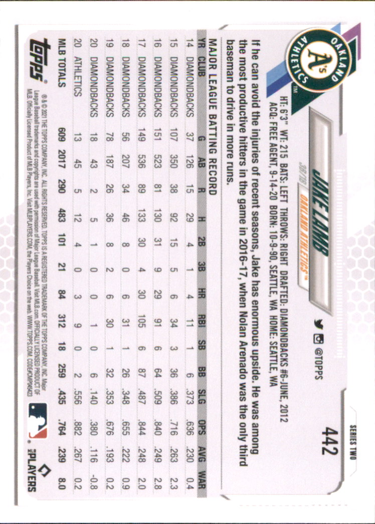 A7598- 2021 Topps Baseball Cards 251-500 +Rookies -You Pick- 15+ FREE US SHIP - Picture 349 of 449