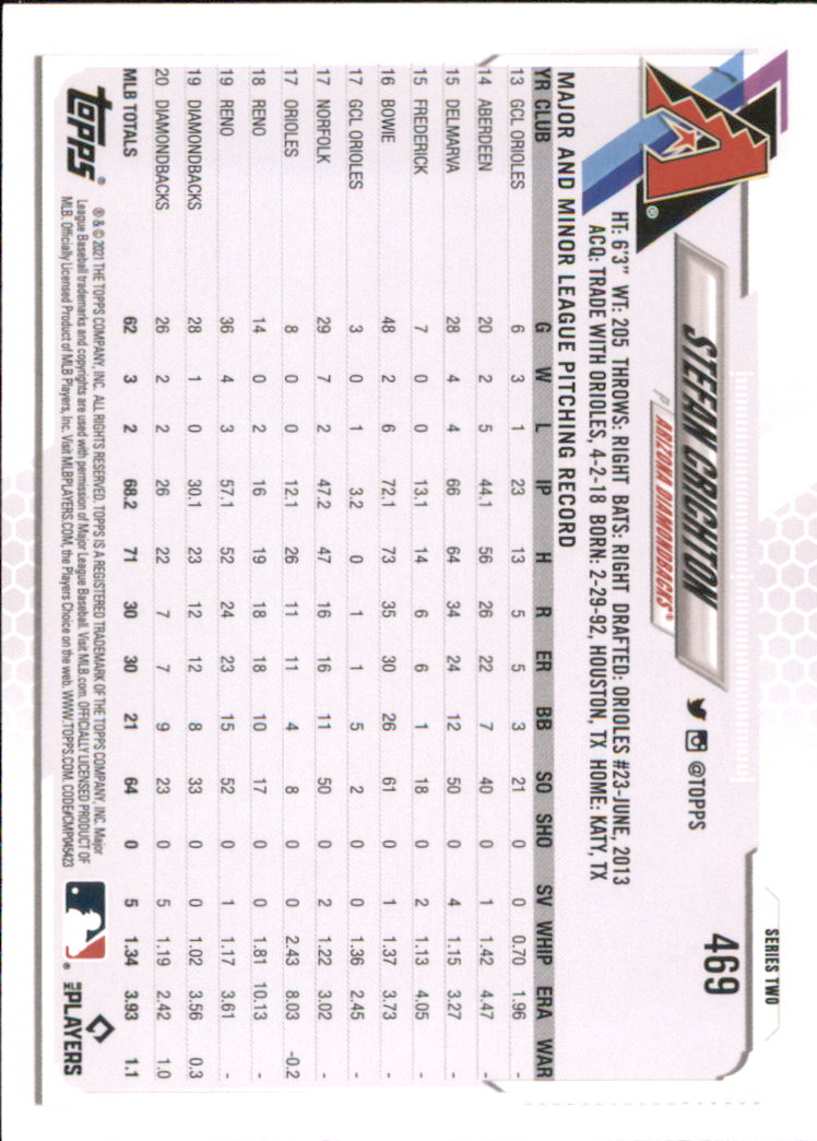 A7598- 2021 Topps Baseball Cards 251-500 +Rookies -You Pick- 15+ FREE US SHIP - Picture 389 of 449