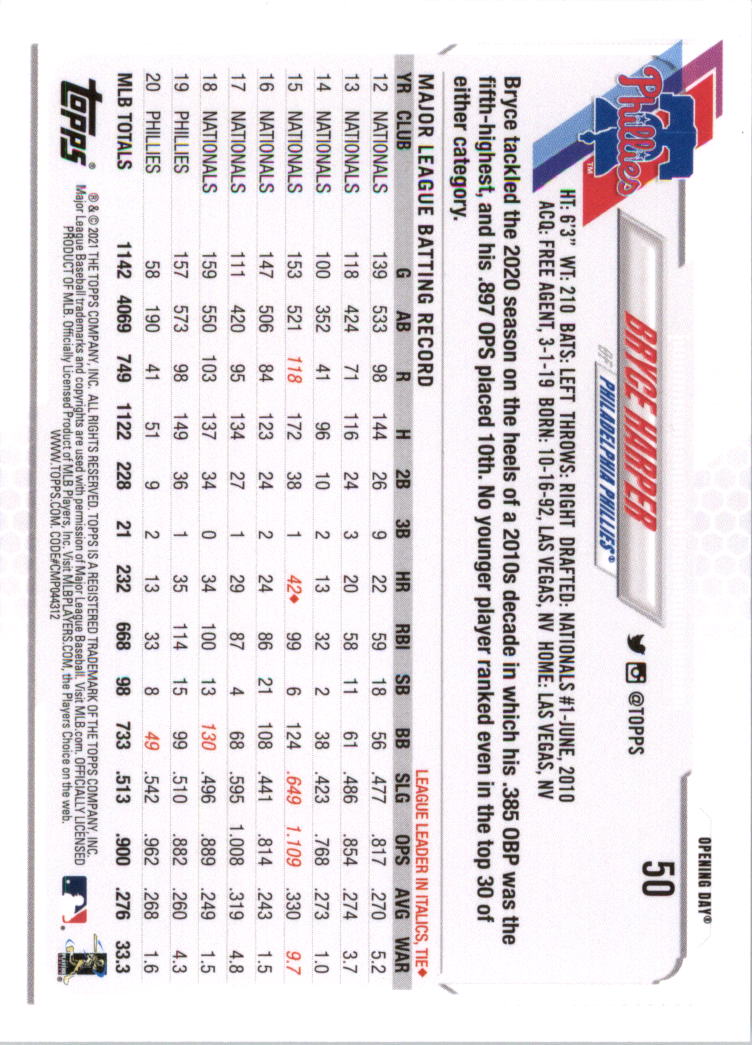 Bryce Harper cards (2013-2024) Nationals Phillies - You Choose