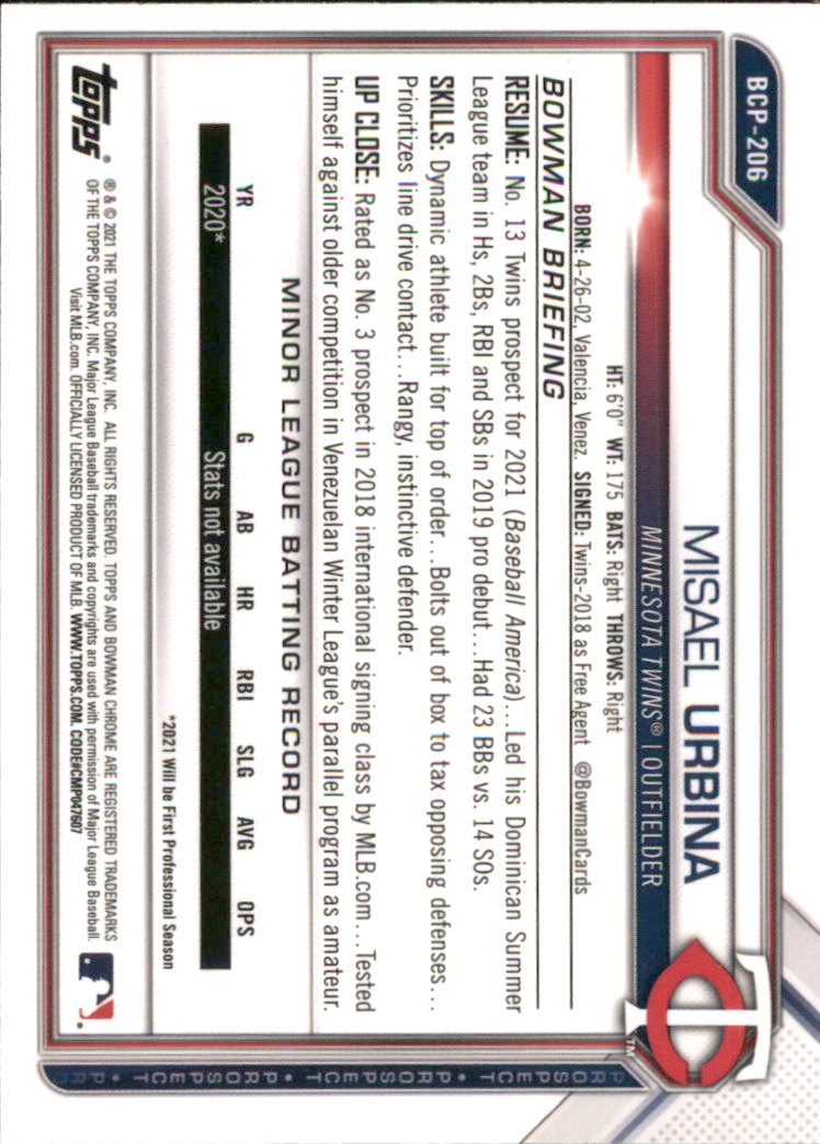 A9672- 2021 Bowman Chrome BB Assorted Insert Card1 -You Pick- 15+ FREE US SHIP - Picture 223 of 467