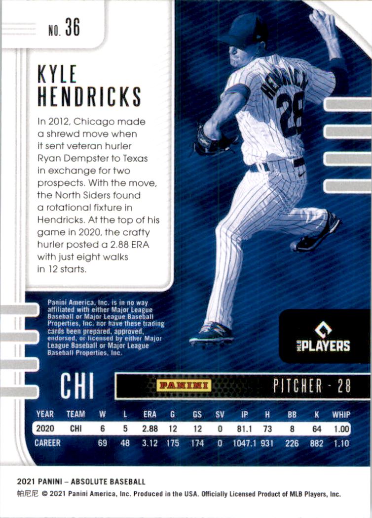 Sports Card Back