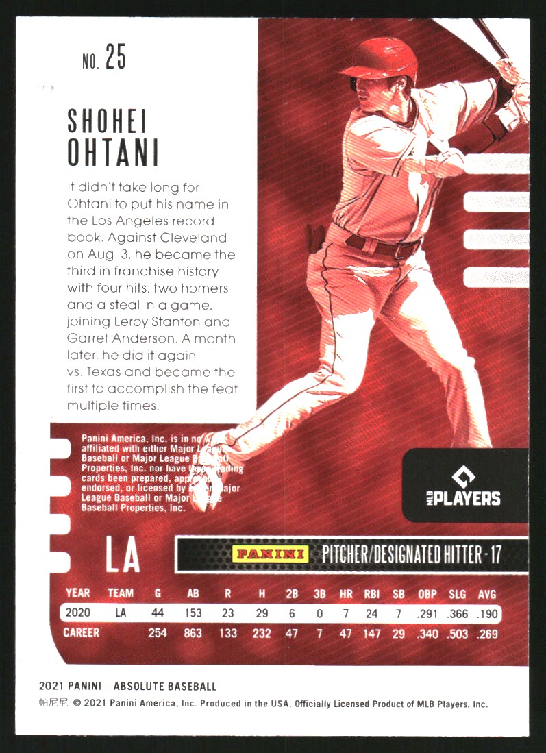 Sports Card Back